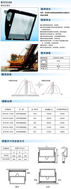 鞍山市博遠(yuǎn)機(jī)電設(shè)備|鞍山工礦專(zhuān)業(yè)照明|鞍山防爆照明|鞍山移動(dòng)照明|鞍山LED照明|鞍山太陽(yáng)能路燈